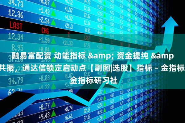融易富配资 动能指标 & 资金提纯 & 多重共振，通达信锁定启动点【副图|选股】指标 – 金指标研习社
